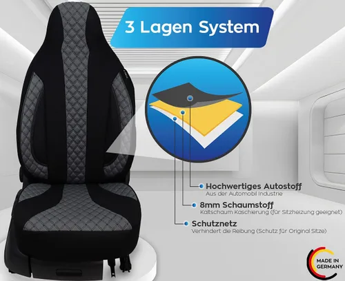 Vista 4 de Bremer Sitzbezüge Fundas protectoras para conductor, hechas a medida, fundas de asiento compatibles con Ducato, Weinsberg, Adria, Dethleffs
