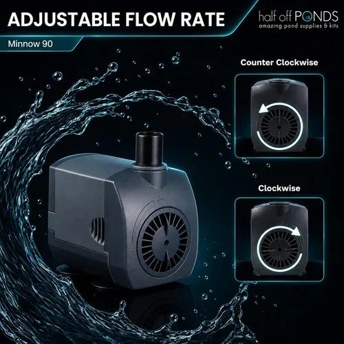 Vista 5 de Bomba sumergible para estanque Minnow - 90 GPH Unidad magnética silenciosa, cabeza máxima de 3.1 pies, cable de 12 pies y sin aceite