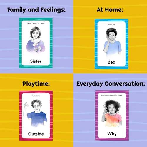 Vista 8 de American Sign Language Flash Cards for Kids 101 Easy ASL Signs for Nonverbal Communication