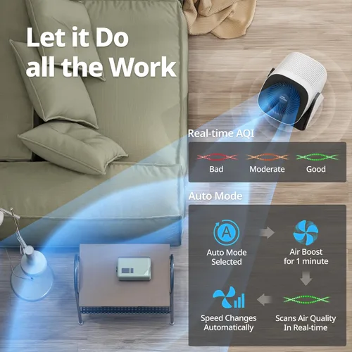 Vista 6 de COWAY Purificador de aire para hogar y dormitorio, 2 en 1 con ventilador, filtro HEPA verdadero para humo, alergias, caspa de mascotas, olores