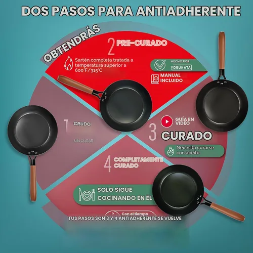 Vista 9 de YOSUKATA Sartén de acero al carbono de 7.9 pulgadas, sartén pre-sazonada no tóxica con mango de madera extraíble, sartén estilo wok sin