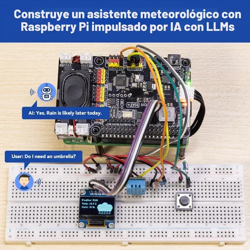 Vista 6 de SunFounder Kit de laboratorio AI Fusion para Raspberry Pi 5/4/3B+/Zero 2w, LLMs ChatGPT/Gemini/Grok, YOLO & OpenCV y MediaPipe, Python, cursos