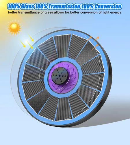 Vista 3 de SZMP Fuente solar de 3.5 W para pájaros con flor 2023 panel de vidrio mejorado y fuente solar mejorada 100% panel de vidrio (azul)