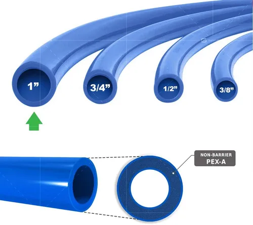 Vista 2 de Bobina de tubo Pex de 1 pulgada x 100 pies, azul, sin barrera, para agua potable, tubo de agua flexible para fontanería