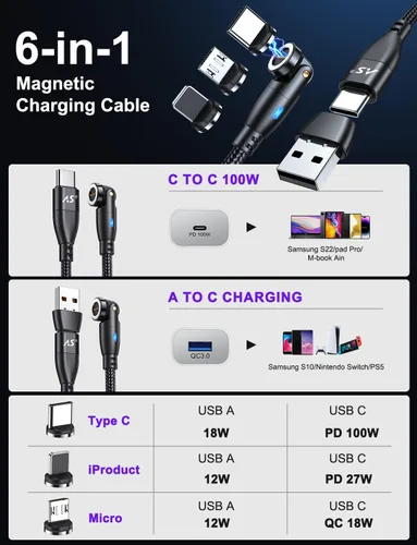Vista 2 de Cable de carga magnético de rotación 540 de 100 W, 3.3 pies/6 pies, paquete de 2 unidades, cable USB C a USB C, cable de carga magnética, cable