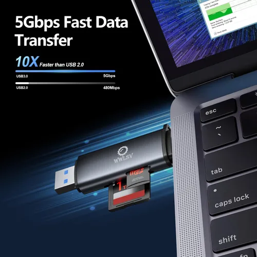 Vista 2 de Lector de tarjetas SD USB C 2 en 1, lector de tarjetas micro SD USB 3.0 de doble ranura, lector de tarjetas de memoria OTG UHS-I