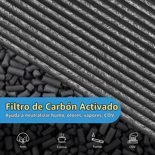 Vista 8 de Filtro Combi 360° de Vidrio HEPA+Carbón Activado para Dyson TP09 TP07 TP06 TP04 TP10 TP4A TP7A HP04 HP06 HP07 HP09 HP10 HP4A HP7A PH01 PH02 PH03 1