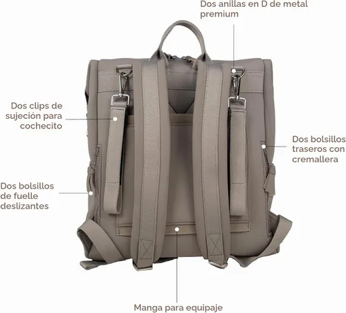 Vista 3 de Mochila para pañales con cambiador, correas para cochecito, bolsa aislada para botellas, funda de equipaje, neopreno