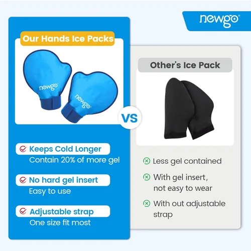 Vista 5 de NEWGO Paquete de 2 guantes de hielo de mano para aliviar el dolor, paquete de 2 guantes fríos para neuropatía de quimioterapia, guantes de hielo