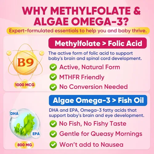 Vista 3 de Vitaminas Prenatales para Mujeres en Gomitas, Metilfolato 1mg, Omega 3 DHA Vegano 800mg, Hierro, Colina, Yodo, Vitamina D3 B6 B12 - Multivitamínico