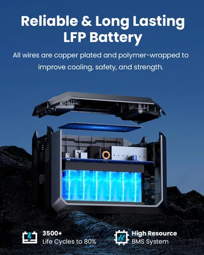 Vista 8 de OUPES Mega 1 Lite - Estación de energía portátil de 1024 Wh 2000 W
