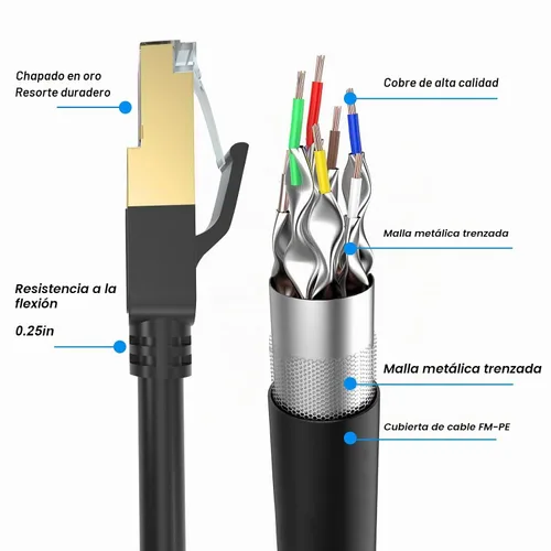 Vista 3 de Cable Ethernet Cat 8, cable de red LAN Cat8 resistente de alta velocidad de 6 pies, 26 AWG, 40 Gbps, 2000 Mhz con conector RJ45 chapado en oro