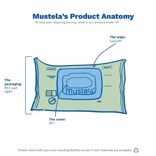 Vista 7 de Mustela Baby Home Toallitas limpiadoras compostables – Para la cara, el cuerpo y el área del pañal – 99% de ingredientes de origen natural y fibras