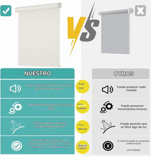Vista 5 de Changshade Persianas enrollables inalámbricas de tamaño personalizado, 100 % opacas, con aislamiento térmico, protección UV, con sistema de resorte