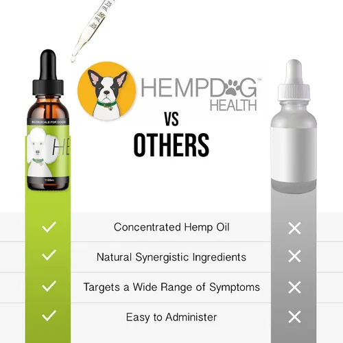 Vista 4 de HEAL - Aceite de cáñamo para mascotas para perros - Sistema inmunológico y apoyo para perros mayores - Equilibrio neurológico y suprarrenal - Gotas