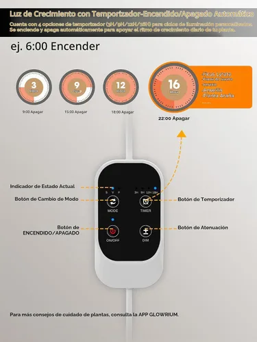 Vista 5 de Luces de crecimiento de 48W para plantas de interior, luz de planta LED de Blanco