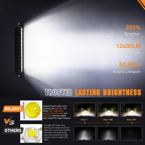 Vista 3 de Nilight Barra de Luz LED con DRL Ámbar de 16 Pulgadas 120W Luz Todoterreno Anti-Deslumbrante Combo Inundación Punto LED Luz de Conducción IP68