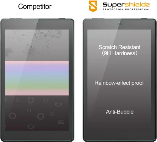 Vista 2 de Supershieldz (2 unidades) Diseñado para tablet Fire HD 8 y Fire HD 8 edición infantil (solo 8ª y 7ª generación, versiones 2018 y 2017), protector