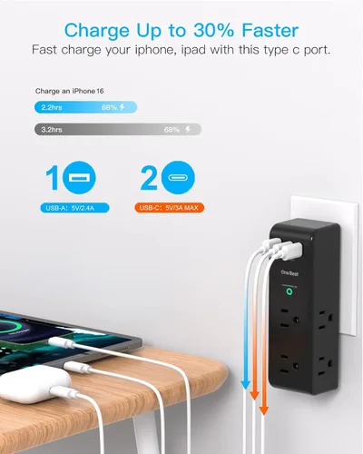 Vista 4 de Extensor de salida con protector de sobretensiones con enchufe giratorio, 6 tomas de corriente alterna con 3 puertos USB (2 USB C), cargador