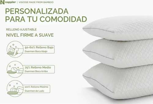 Vista 2 de Nappler - Almohada refrescante para durmientes calientes - Juego premium de 2 almohadas de cama tamaño estándar - Espuma viscoelástica triturada