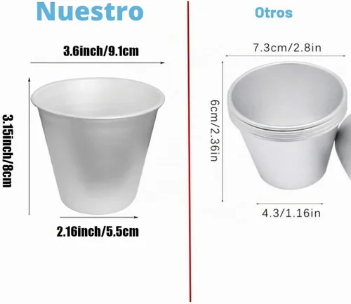 Vista 3 de FRIGIIRE 6 vasos individuales antiadherentes Popovers de chocolate fundido