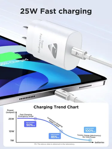 Vista 4 de Cargador para iPhone 15 Pro, cargador USB tipo C de 25 W, bloque de carga rápida con cable de carga USB C de 6 pies para Apple iPhone 15/15 Plus/15
