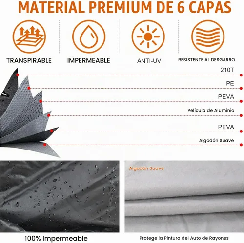 Vista 3 de Funda impermeable para auto Compatible con Honda Pilot 2002-2025, fundas para auto para todo tipo de clima 210T con interior de algodón