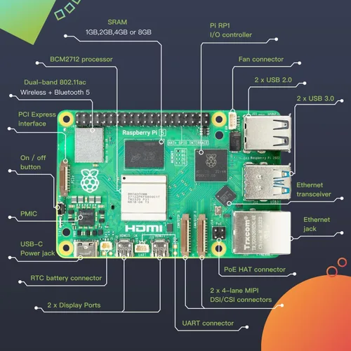 Vista 2 de Kit básico de iRasptek para Raspberry Pi 5 RAM 4GB con carcasa Pi 5 y refrigerador activo