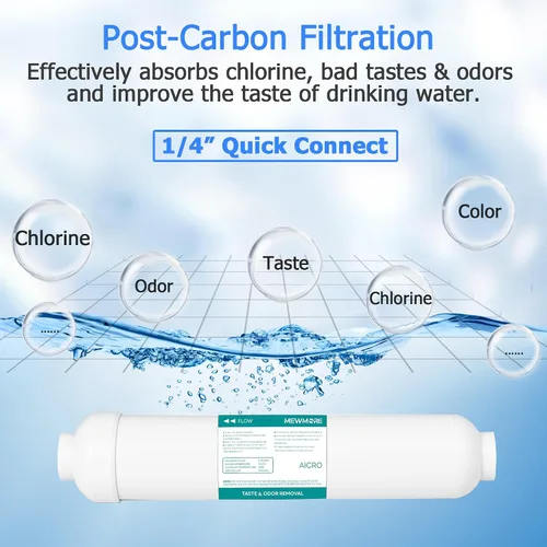 Vista 7 de Juego de filtros de repuesto para sistema de ósmosis inversa 75G GPD de 5 etapas 1 año, kit de sistema de filtro de agua RO para debajo