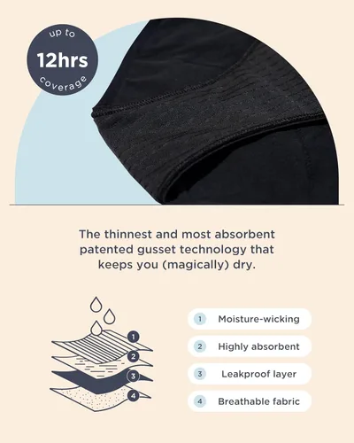 Vista 7 de saalt Ropa interior reutilizable para el período: cómoda, delgada y te mantiene seca de todas las fugas (algodón, bikini)