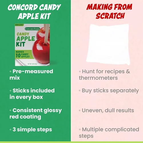 Vista 6 de Concord Foods - Kit de manzana de caramelo y caramelo, paquete variado de 2