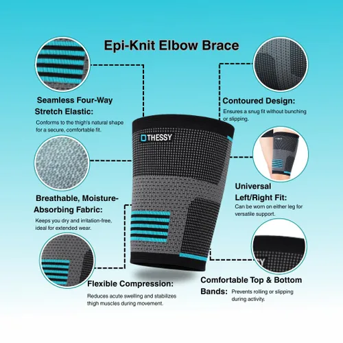 Vista 2 de Femoris-Knit Thigh Compression Sleeve for Men & Women Quad, Hamstring & Groin Support Breathable 4-Way Stretch Brace for Running, Sports &