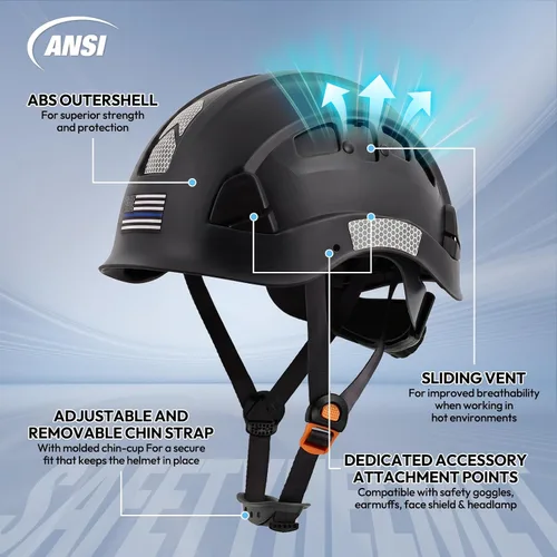 Vista 2 de Hard Hats Construction Safety Helmet, LOHASTAR Work ANSI Z89.1 Approved OSHA Hardhat Construction Helmet