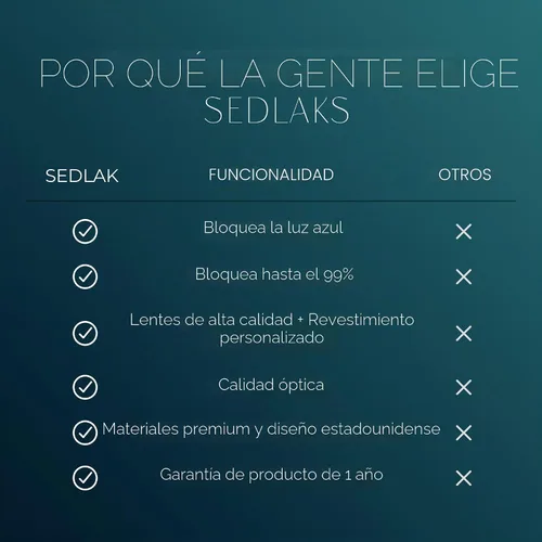 Vista 6 de Lentes de bloqueo de luz azul, lentes antifatiga ocular para juegos, lectura y computadora, gafas cómodas para mujeres y hombres