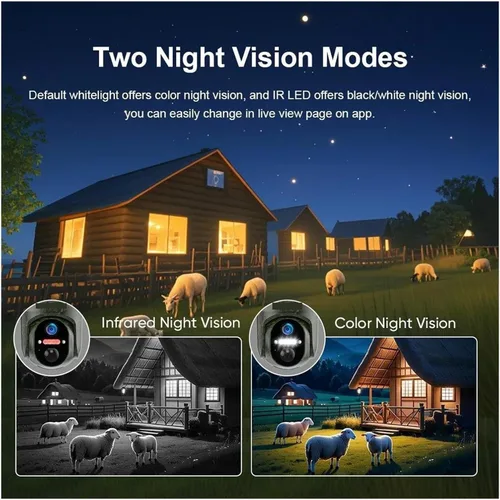 Vista 7 de Solar Powered Outdoor Surveillance Camera 4G Cam Add 64GB