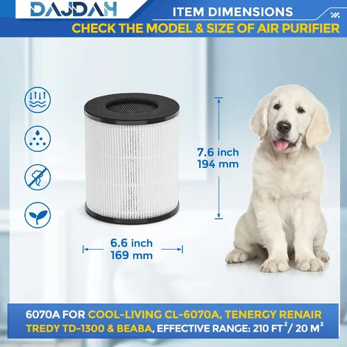 Vista 3 de CL-6070A - Filtro compatible con BEABA Nursery y Tenergy Renair TAP01 y Cool-Living CL-6070A y Tredy TD-1300 Purificador de aire con filtro H13 True