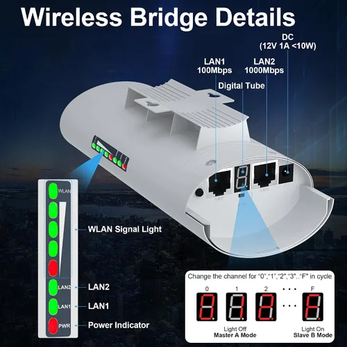 Vista 2 de 5.8GHz Puente inalámbrico al aire libre acceso punto a punto PTP/PTMP Plug & Play CPE Network 300Mbps 1.2ML Extensor WiFi de largo alcance