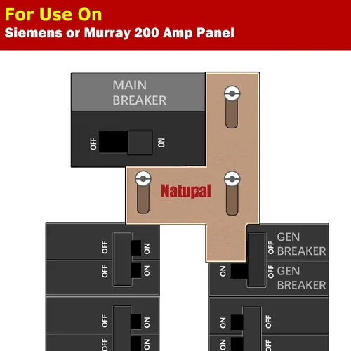 Vista 2 de Kit de bloqueo de generador compatible con panel Siemens o Murray de 200 amperios, espacio de 1 1/10 pulgadas entre el interruptor principal