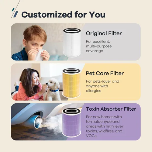 Vista 2 de WELOV P200S - Filtro de repuesto para purificador de aire, paquete de 2 unidades, 3 en 1 H13 True HEPA y filtro de carbón activado de alta