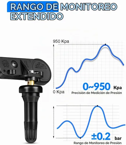Vista 7 de TPMS Sensor for:-Dodge Journey Charger Challenger for:-Jeep Wrangler 433MHz