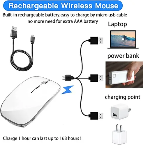 Vista 6 de Ratón Bluetooth para iPad Pro iPad Air Mac MacBook Pro MacBook Air MacBook Laptop Chromebook Win8/10/11 HP DELL PC Blanco