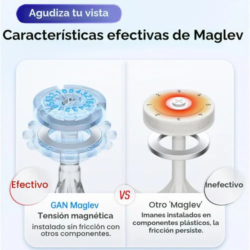 Vista 4 de GAN 356 Maglev Cubo 3x3 - Rompecabezas magnético sin adhesivo de velocidad (versión de superficie esmerilada)
