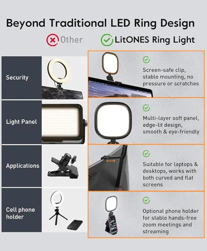 Vista 5 de Anillo de luz mejorado para laptop, monitor y escritorio: luz LED difusa para computadora con clip seguro para pantalla, soporte de monitor