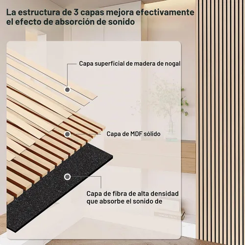 Vista 3 de Paquete de 2 Paneles de Pared de Acento con Acabado de Madera, Paneles Acústicos de Listones 3D para Estudio de Grabación, Oficina, Decoración Roble