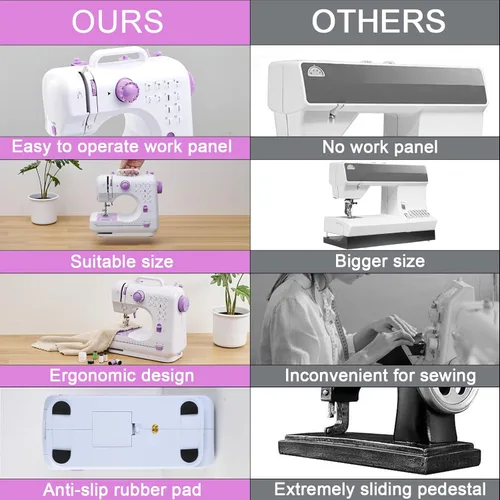 Vista 3 de Máquina de coser para principiantes y niños, mini máquinas de coser portátiles con 12 patrones de puntada incorporados, pedal de pie de 2