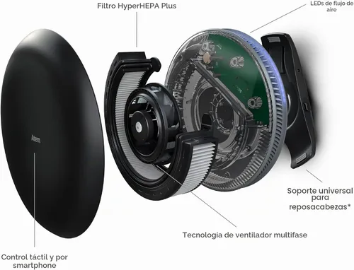 Vista 3 de IQAir Atem – Purificador de aire y accesorios para automóvil