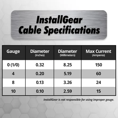 Vista 6 de InstallGear Cable de tierra de cobre calibre 1/0 (50 pies) de aluminio recubierto de cobre CAA - Cable automotriz primario, potencia