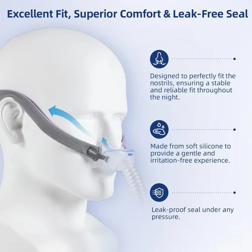 Vista 6 de Paquete de 3 cojines nasales de repuesto para ResMed AirFit P10, compatible con marco original Airfit P10, suministros de silicona CPAP de repuesto