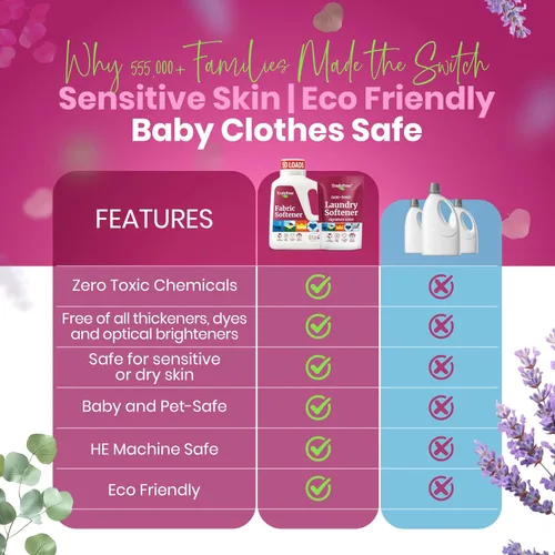 Vista 5 de Truly Free Suavizante de telas natural, no tóxico para pieles sensibles de bebés y niños, acondicionador suavizante de ropa a base de plantas