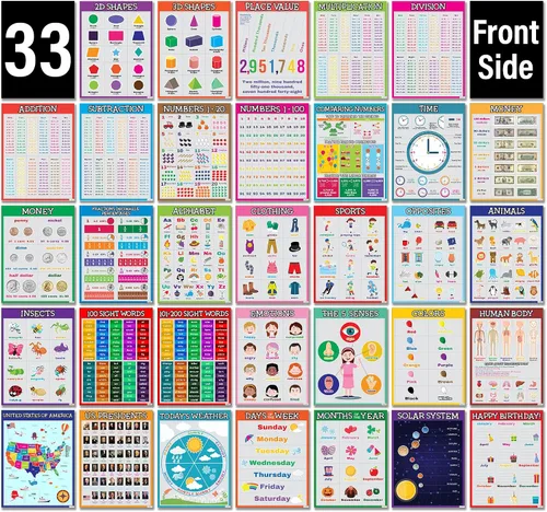 Vista 3 de Flora Maria Shop Juego de 33 pósteres educativos para niños de 1 a 3 años – 66 opciones de aprendizaje para niños de 3 a 5 años – Decoración